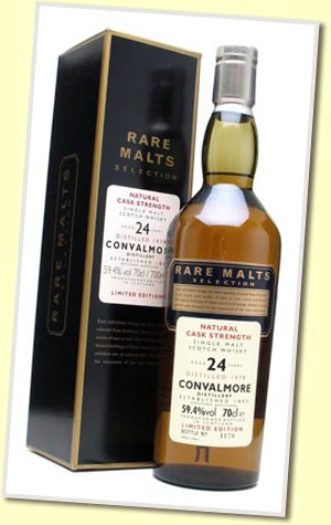 Convalmore 24 years old Scotch whisky