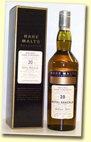 Royal Brackla 20 years old Scotch whisky